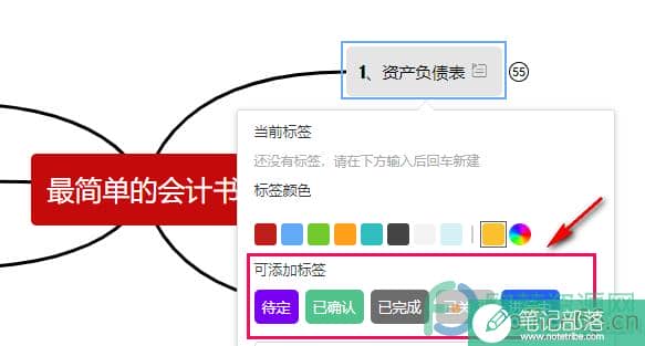 WPS PPT在思维导图中给主题添加标签的方法