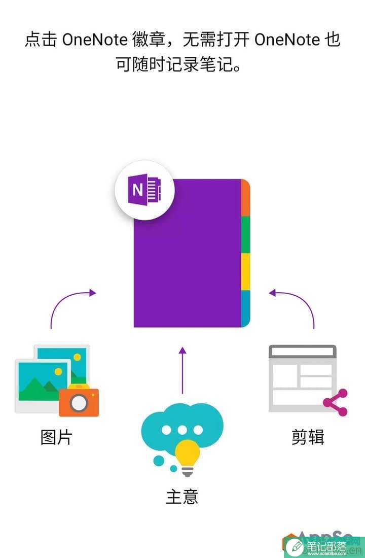 全平台制霸,OneNote 不止是 PC 软件