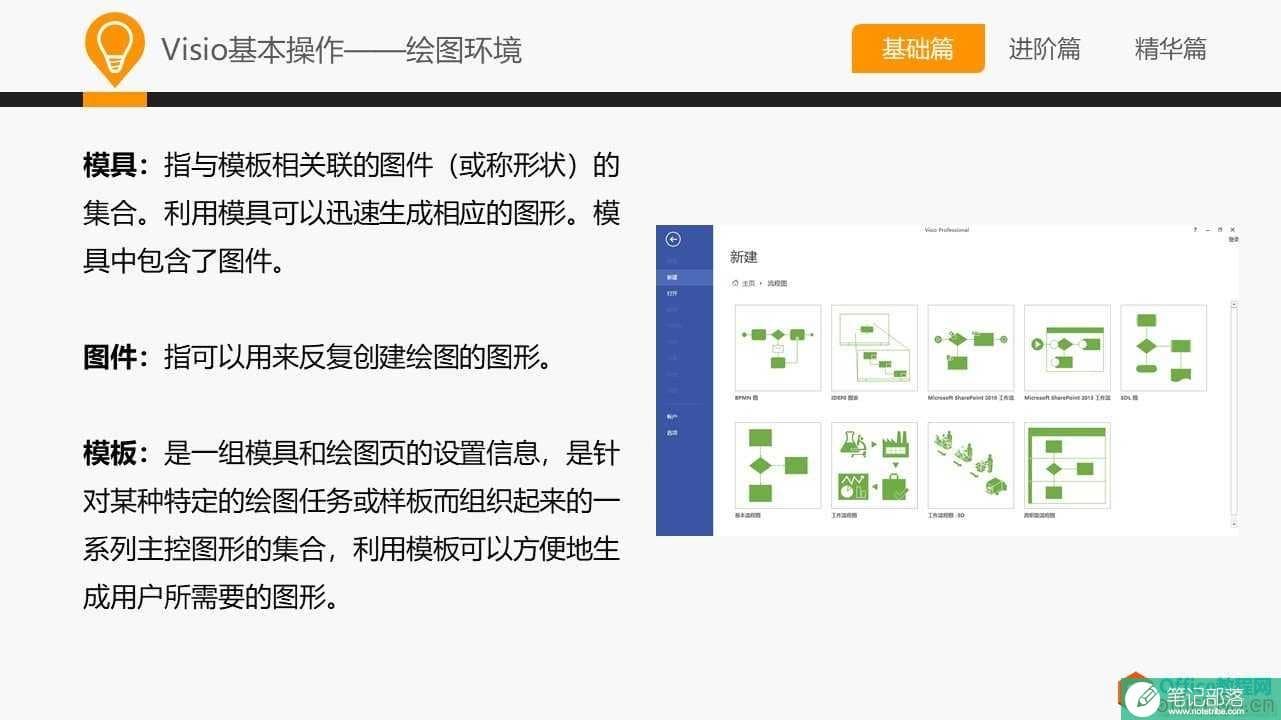 和大家一起学 Visio—基础篇教程