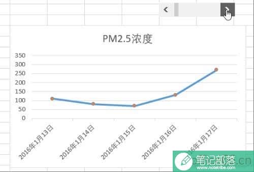 Excel如何让图表数据动起来