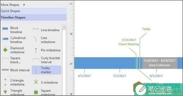 Visio 如何将标记和指示符添加到时间轴
