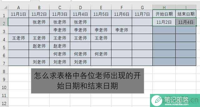 Excel表格怎么求开始日期和结束日期(图文)