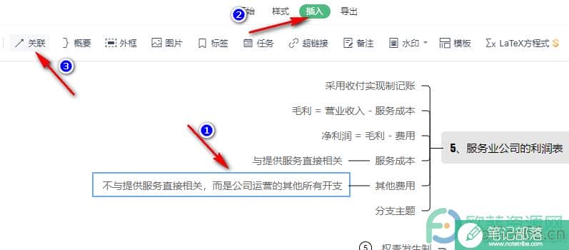 WPS PPT在思维导图中将两个主题添加关联的方法