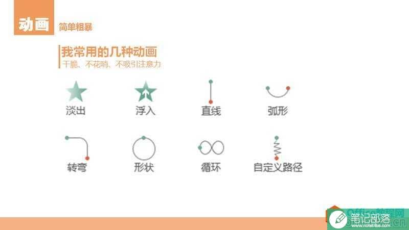 扁平化PPT设计制作教程_PPT动画和形状