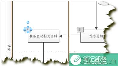 VISIO2010的制图小技巧