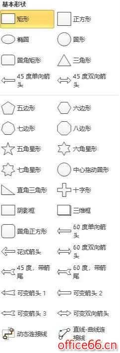 Visio 现场绘图模具资源库建设