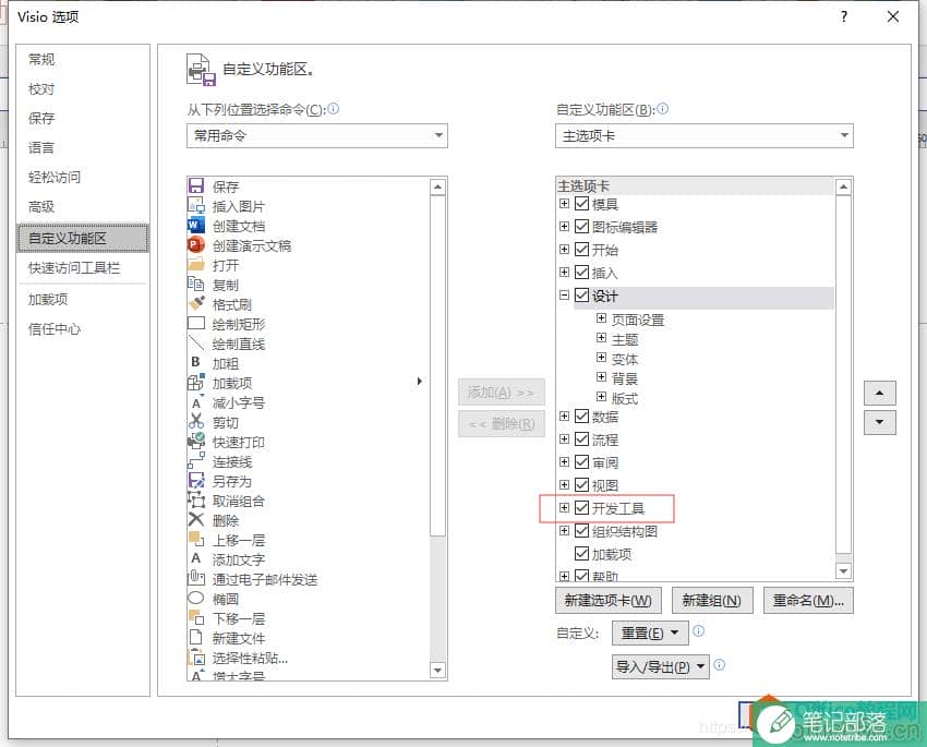 Visio 图片导出PDF转EPS格式