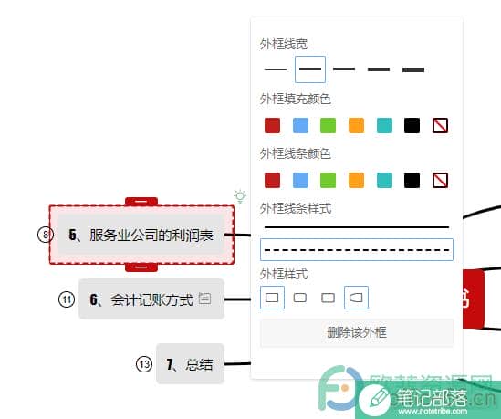 WPS PPT给思维导图主题添加外框并设置样式的方法