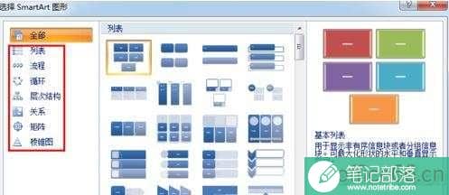 word中smartart在哪找
