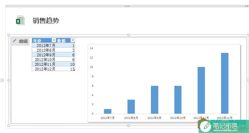 OneNote 如何嵌入文件5