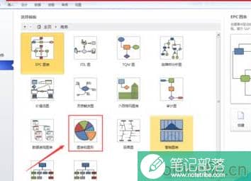 Visio 制作条形图的具体操作实例图解教程