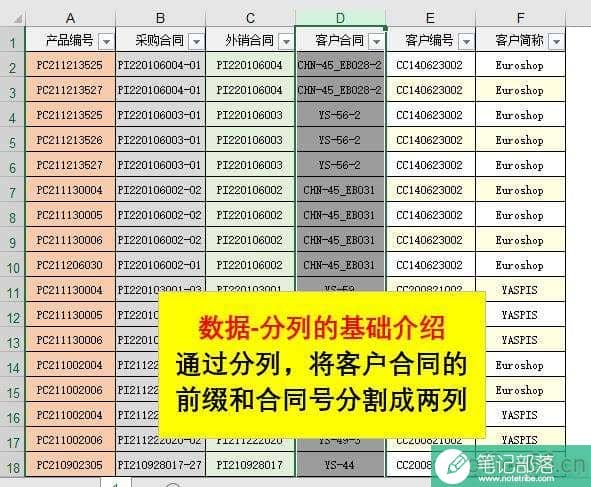 Excel表格怎么将一列数据按指定条件分割成多列