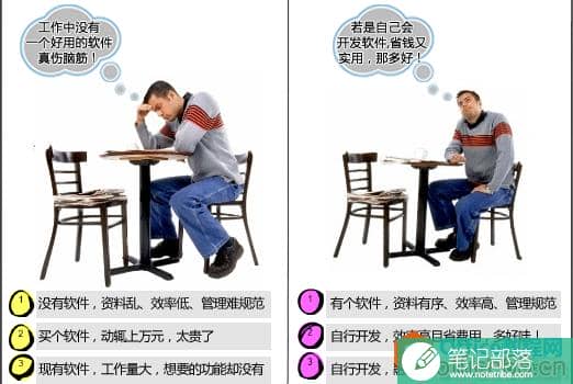 Access2016数据库开发教程1