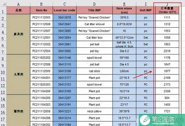 Excel表格条件格式填充颜色及颜色的排序和筛选
