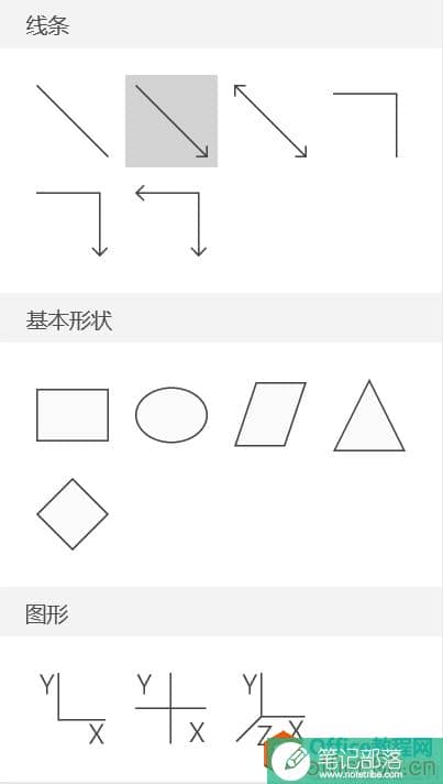 OneNote,OneNote数字笔记应用