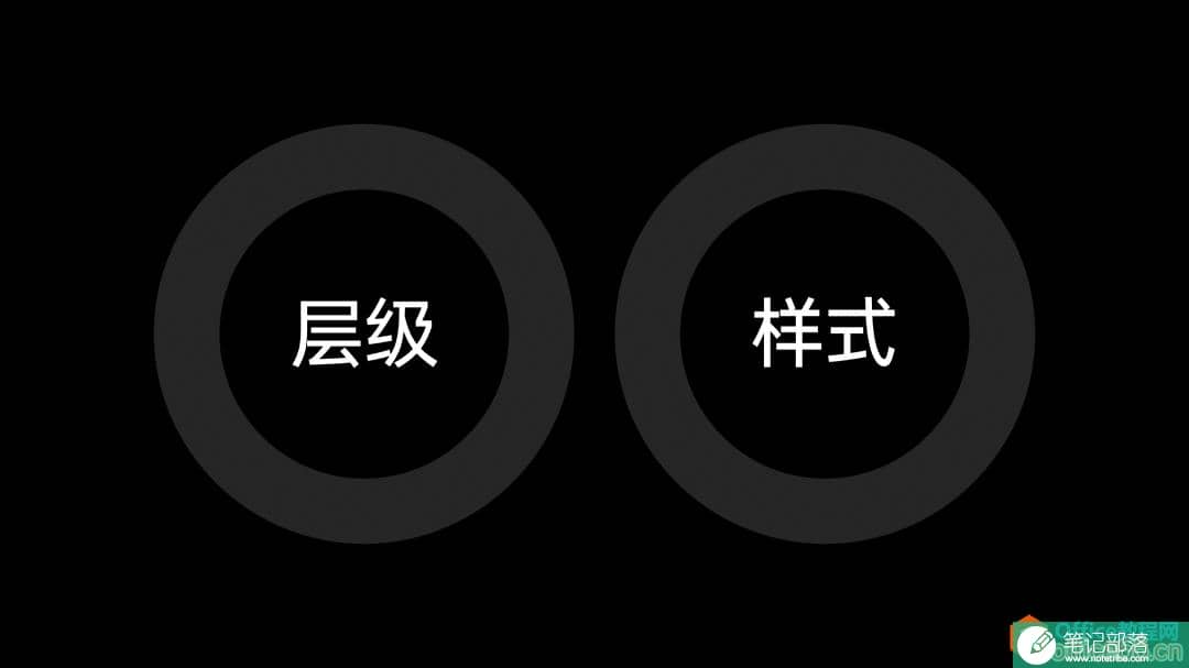 ppt导航栏怎么设置?ppt导航栏制作教程