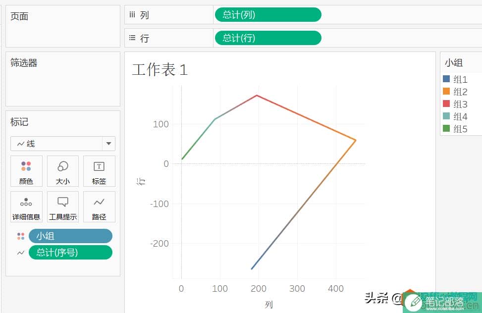 可视化:酷炫环状条形图—提升PPT逼格小技巧