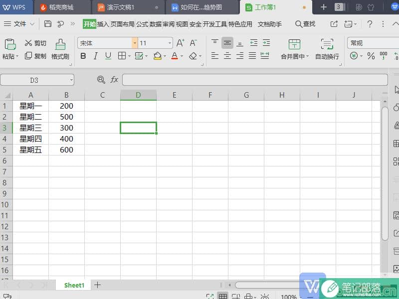 WPS 如何在表格（Excel）中插入趋势图？