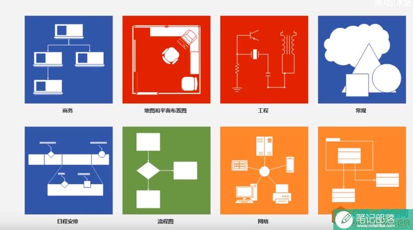 Visio 入门简介