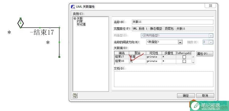如何轻松实现用visio画UML类图