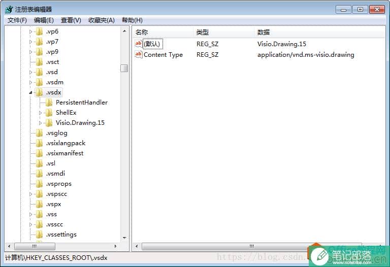 如何安装激活visio 2013 professional版本