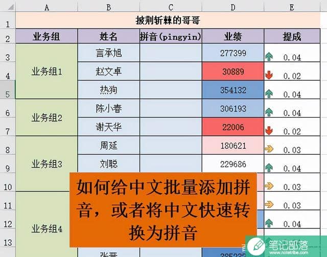 Excel小技巧：一分钟批量给中文上方添加拼音或快速转换为拼音