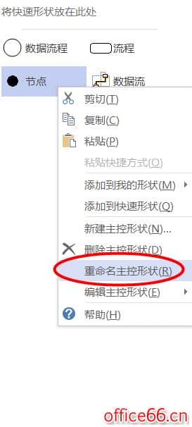 如何利用 Visio 2013 画 绘制状态转换图