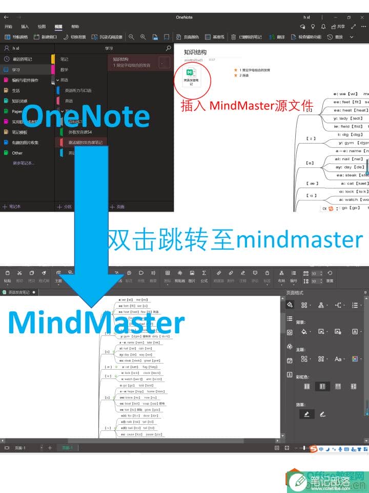 OneNote+ Mindmaster完美搭配使用图解详细教程