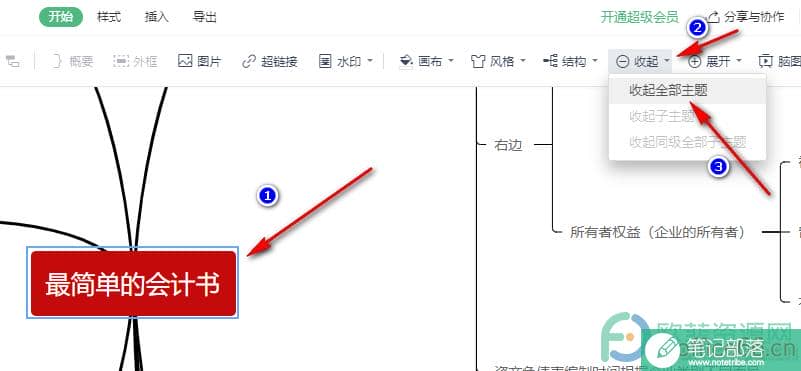 WPS PPT中一键收起思维导图子主题的方法