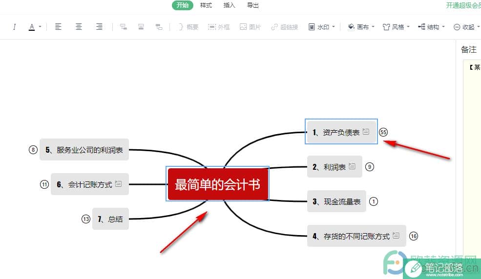 WPS PPT中一键打开思维导图子主题的方法
