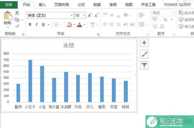 Excel将图表或表格转换为图片的几种方法