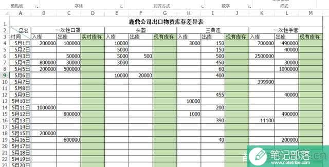 SUM函数差异求和如何统计实时库存(图文)