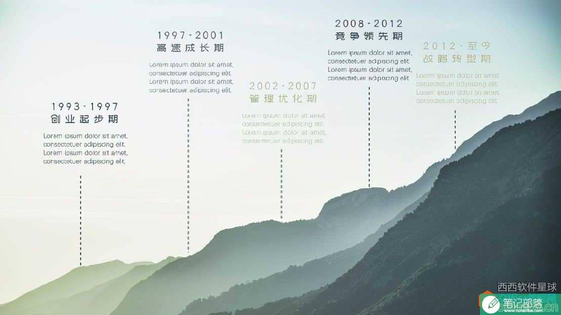ppt中时间线如何设置? ppt中时间线怎么做