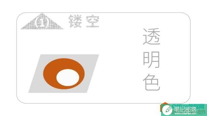 PPT中，关于填充文本纹理，我总结了7种方法