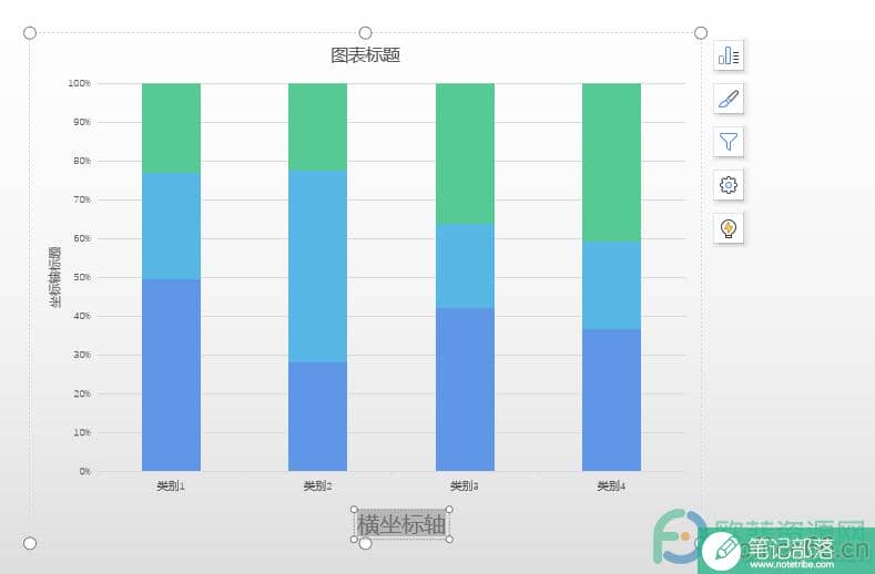 WPS PPT在图表中添加轴标题的方法