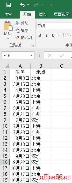 Excel如何更有规律的将数据整理出来