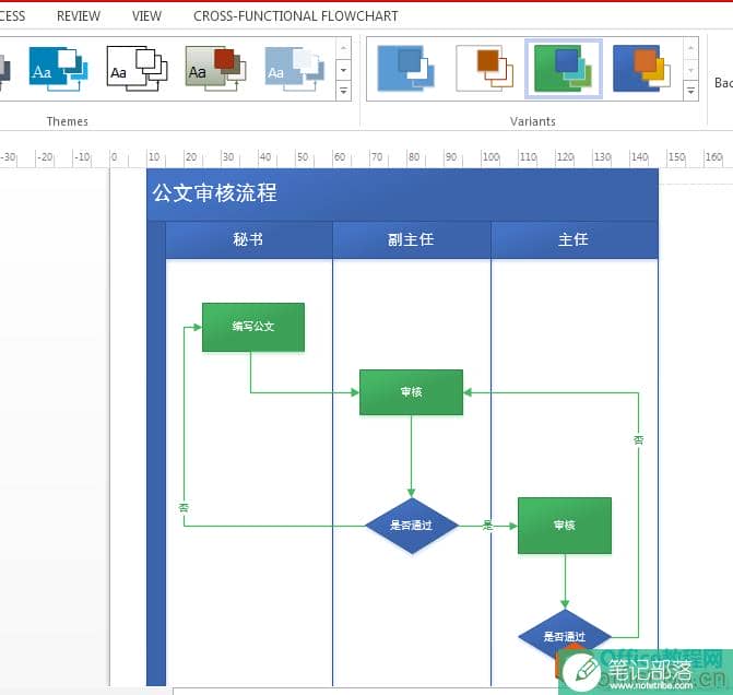 Visio 2013 如何绘制泳道流程图