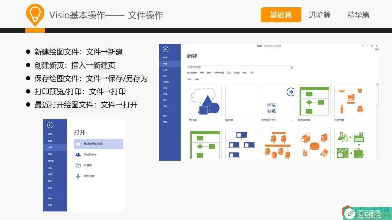 和大家一起学 Visio—基础篇教程