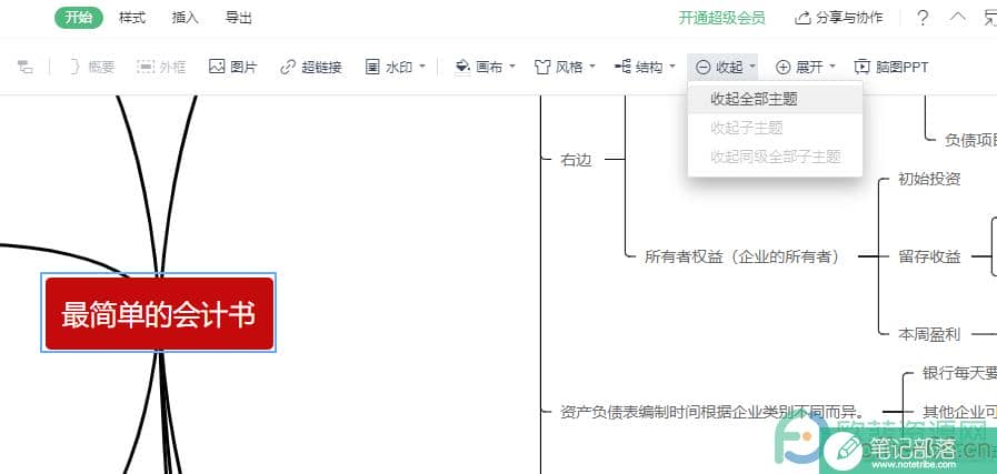 WPS PPT中一键收起思维导图子主题的方法