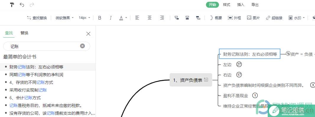 WPS PPT思维导图中使用关键字找到主题的方法