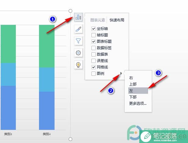 WPS PPT改变图表中图例位置的方法