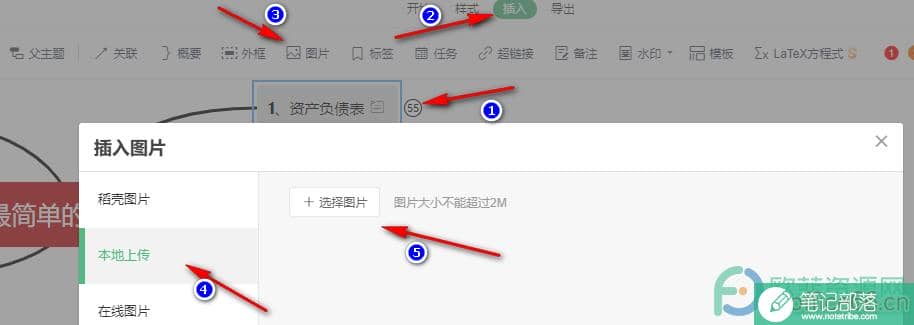 WPS PPT在思维导图主题中插入图片的方法