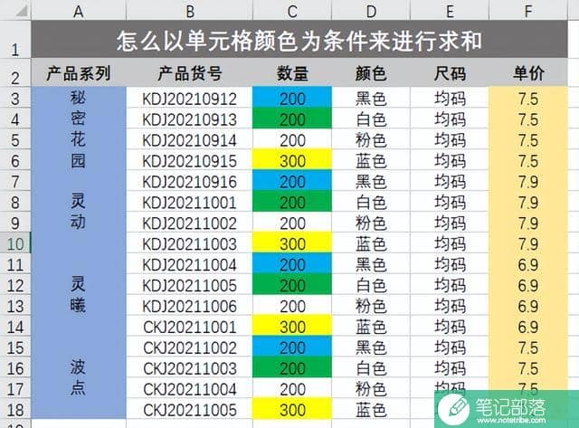 Excel表格如何计算指定单元格颜色的求和？