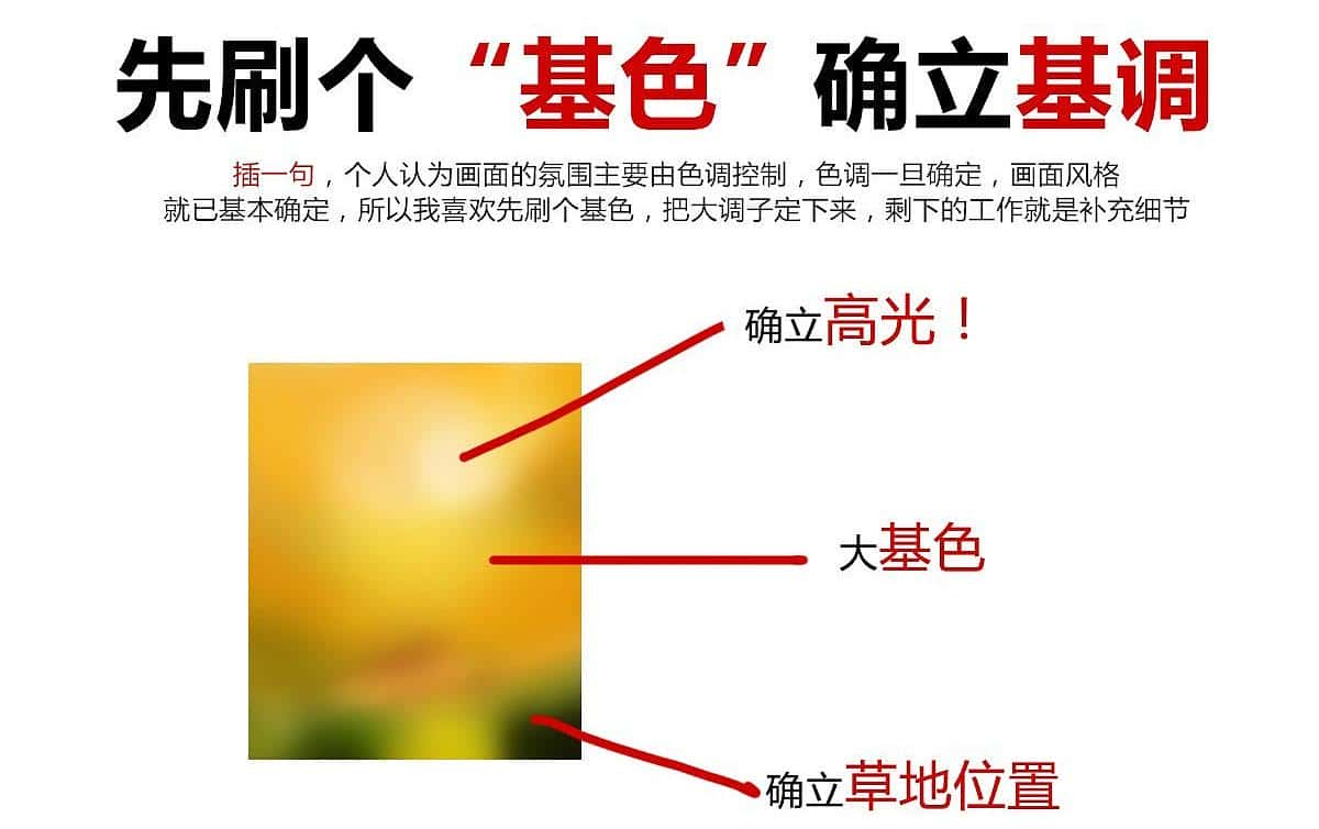 Photoshop设计时尚的夏季啤酒广告