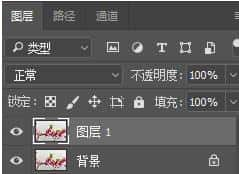 Photoshop结合LR调出更有意境的桃花