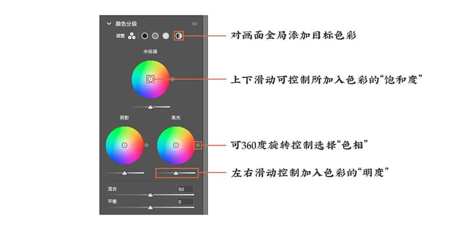 Photoshop结合CR修出通透干净的人像肤色