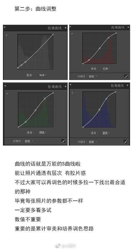 LR调出人像照片复古暖色艺术效果