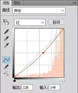 人像美白：用PS快速给人像美白处理