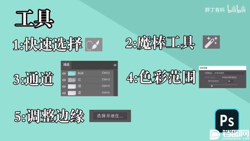 Photoshop通过抠图实例盘点实用的抠图方法