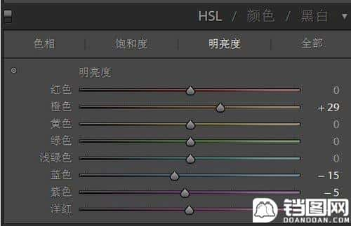 LR不改变整体色彩调亮儿童面部肤色